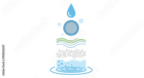 Celebrating World Water Day with droplets flowing into a serene aquatic environment from above viewpoint