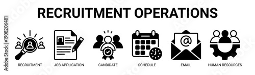 Recruitment Operations web banner icon vector illustration concept with icon of recruitment, job application, candidate, schedule, email, and human resources.