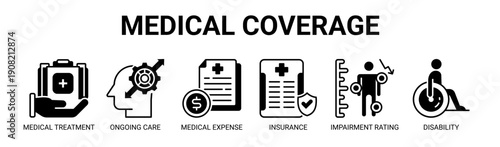Medical Coverage web banner icon vector illustration concept with icon of medical treatment, ongoing care, medical expense, insurance, impairment rating, and disability.