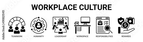 Workplace Culture web banner icon vector illustration concept with icons of teamwork, humanity, leadership, workspace, responsibilities, and rewards.