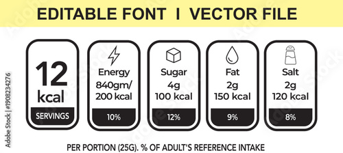 Nutrition Facts information label for cereal box package. Vector daily value ingredient information. Label of calories, fat Energy Vectors.
