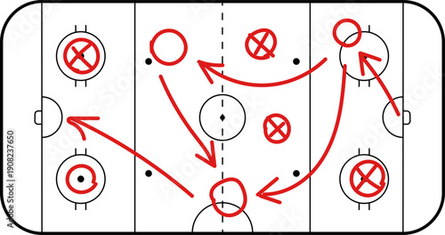 Hockey rink. Hockey field. game tactics, strategy. International Ice Hockey Rinks standard Dimensions and Sizes.
