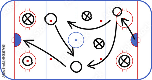 Hockey rink. Hockey field. game tactics, strategy. International Ice Hockey Rinks standard Dimensions and Sizes.