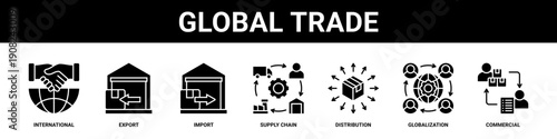 Global Trade web banner icon set collection solid style.
