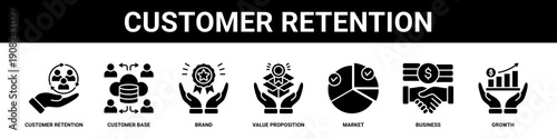Customer Retention web banner icon set collection solid style.