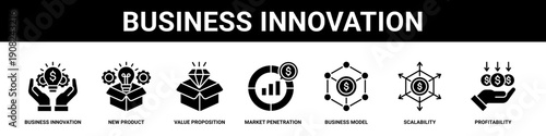 Business Innovation web banner icon set collection solid style.