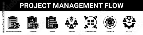 Project Management Flow web banner icon set collection solid style.