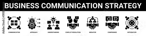 Business Communication Strategy web banner icon set collection solid style.