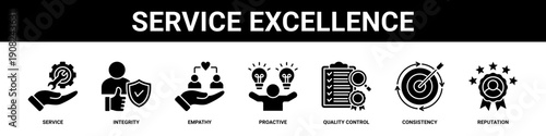 Service Excellence web banner icon set collection solid style.