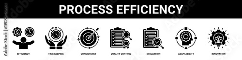 Process Efficiency web banner icon set collection solid style.