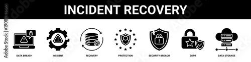 Incident Recovery web banner icon set collection solid style.