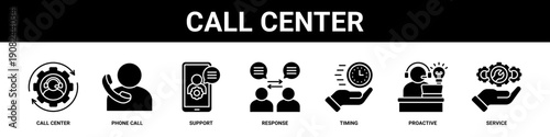 Call Center web banner icon set collection solid style.