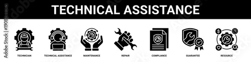Technical Assistance web banner icon set collection solid style.