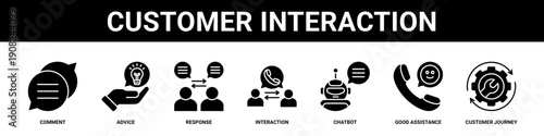 Customer Interaction web banner icon set collection solid style.