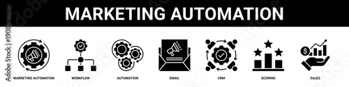 Marketing Automation web banner icon set collection solid style.