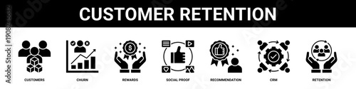 Customer Retention web banner icon set collection solid style.