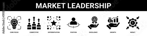 Market Leadership web banner icon set collection solid style.