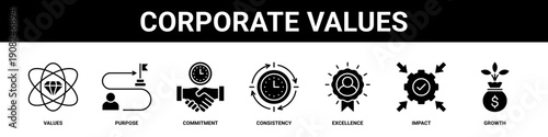 Corporate Values web banner icon set collection solid style.