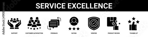 Service Excellence web banner icon set collection solid style.
