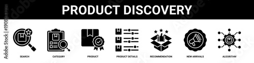 Product Discovery web banner icon set collection solid style.