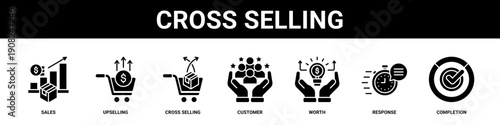 Cross Selling web banner icon set collection solid style.