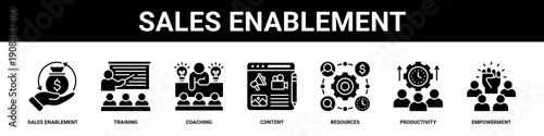 Sales Enablement web banner icon set collection solid style.