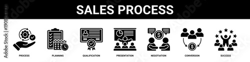 Sales Process web banner icon set collection solid style.