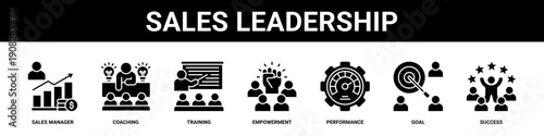 Sales Leadership web banner icon set collection solid style.