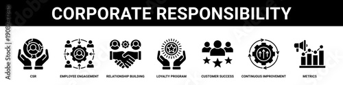 Corporate Responsibility web banner icon set collection solid style.