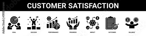 Customer Satisfaction web banner icon set collection solid style.