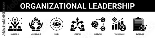 Organizational Leadership web banner icon set collection solid style.