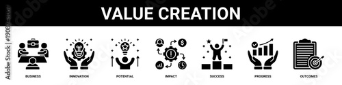 Value Creation web banner icon set collection solid style.