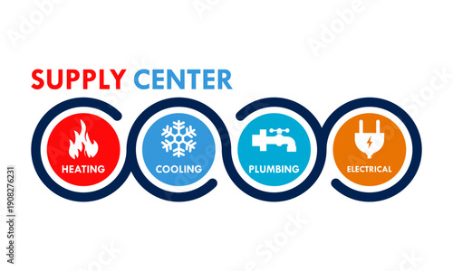 Supply center - heating, cooling,plumbing,electrical design logo template illustration