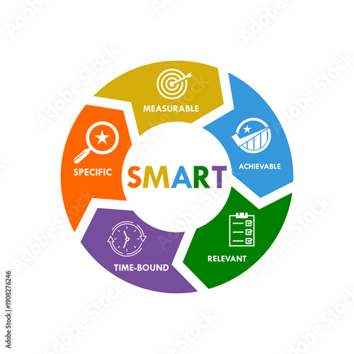 Smart goals design logo template illustration