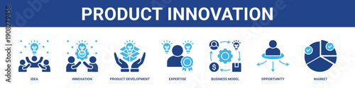 Product Innovation web banner icon set collection solid style.
