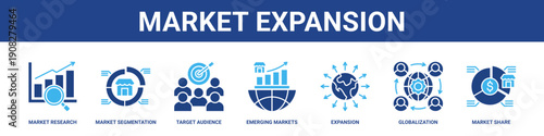 Market Expansion web banner icon set collection solid style.
