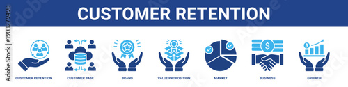 Customer Retention web banner icon set collection solid style.
