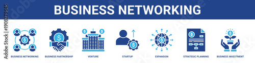 Business Networking web banner icon set collection solid style.