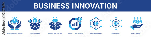 Business Innovation web banner icon set collection solid style.