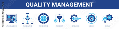 Quality Management web banner icon set collection solid style.