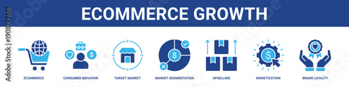 Ecommerce Growth web banner icon set collection solid style.