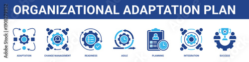 Organizational Adaptation Plan web banner icon set collection solid style.