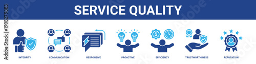 Service Quality web banner icon set collection solid style.