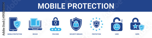 Mobile Protection web banner icon set collection solid style.