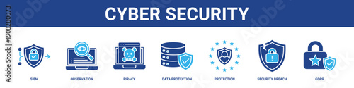 Cyber Security web banner icon set collection solid style.