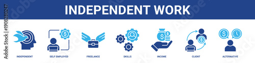 Independent Work web banner icon set collection solid style.
