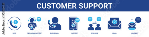 Customer Support web banner icon set collection solid style.