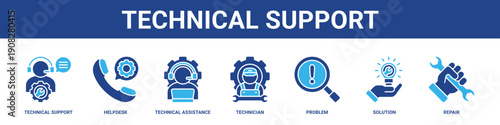 Technical Support web banner icon set collection solid style.