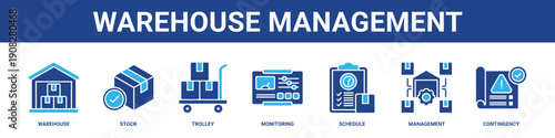 Warehouse Management web banner icon set collection solid style.