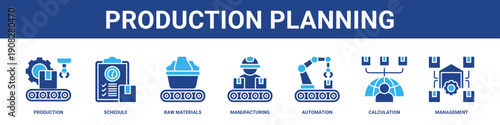Production Planning web banner icon set collection solid style.